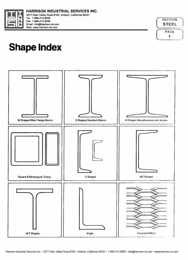 Harrison Industrial Services Inc. Steel Catalog Page 1
