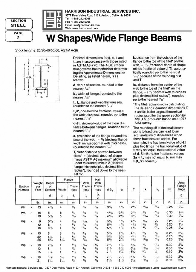Harrison Industrial Services Inc. Steel Catalog Page 2