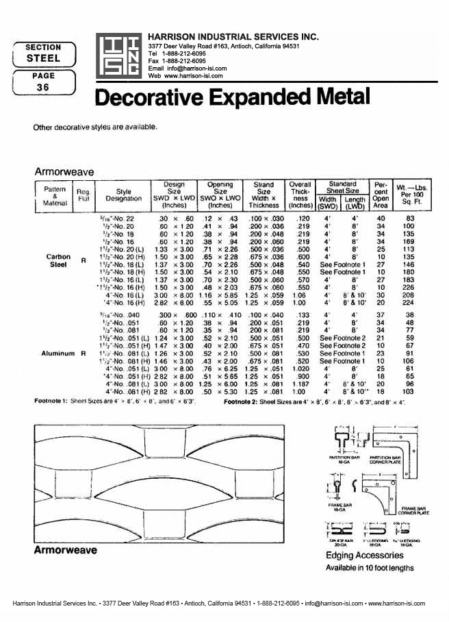 Harrison Industrial Services Inc. Steel Catalog Page 36